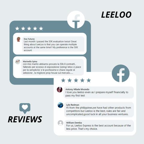 Leeloo review and testimonial