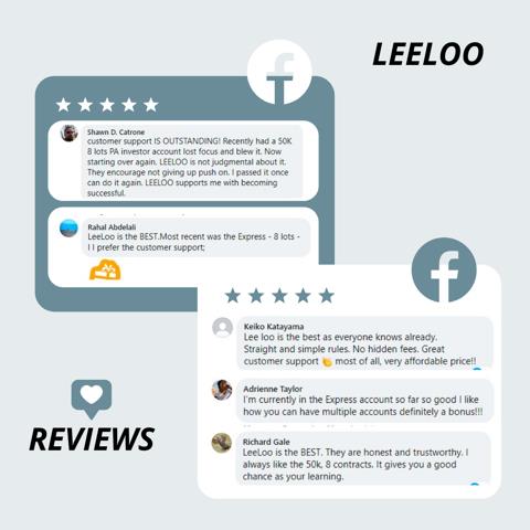 Leeloo Trading review and testimonial