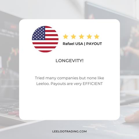 Leeloo Trading payout review