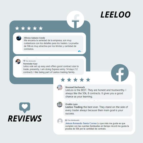 Leeloo Trading review and testimonial